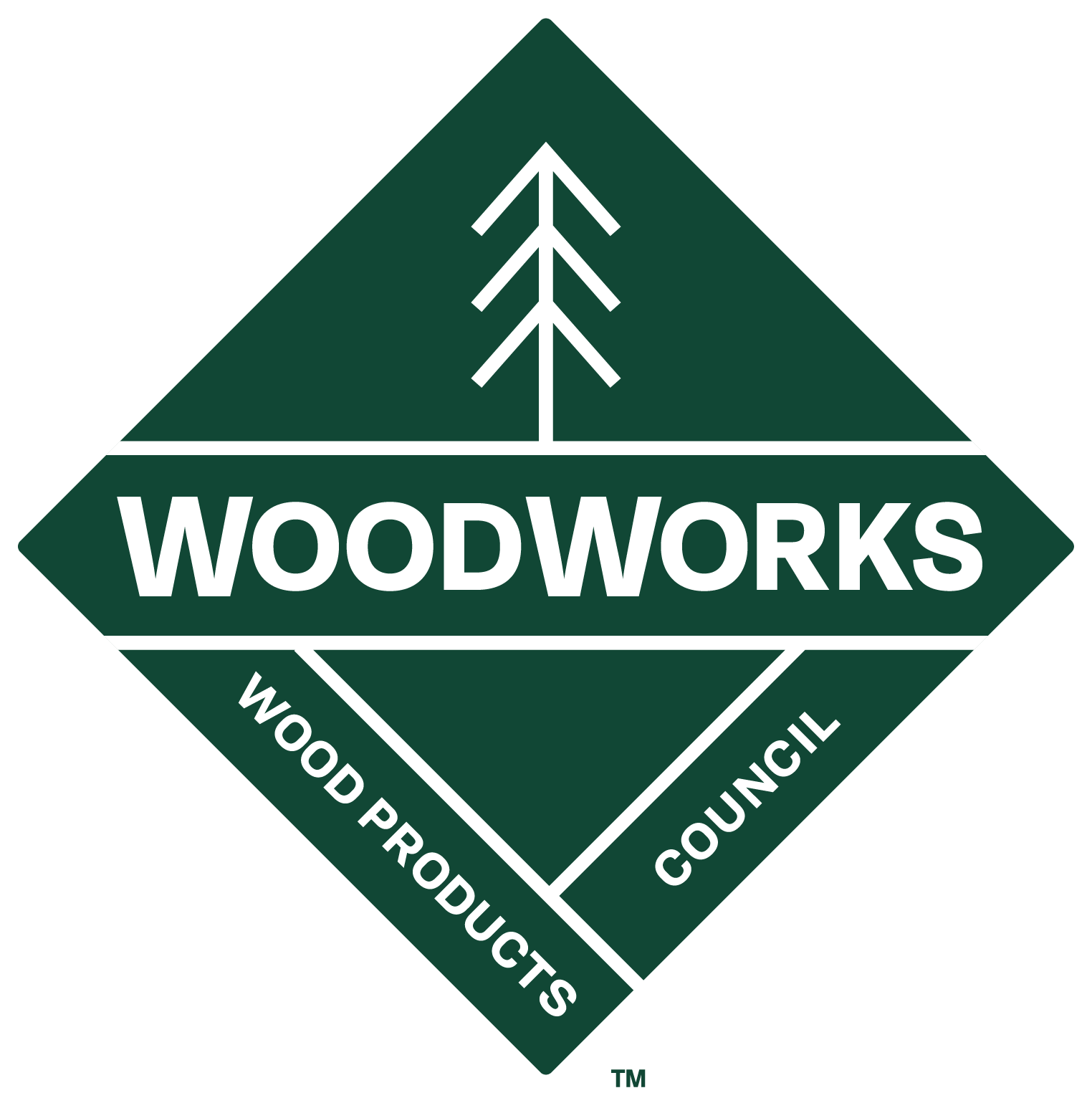 WoodWorks